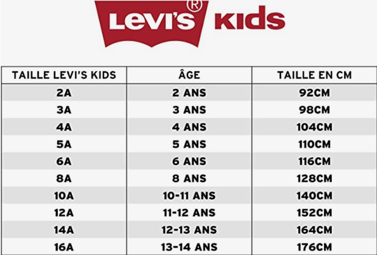 Levi's Kids giacca in jeans da ragazzo LVB Trucked 9E2058 M8X LW bristol blu medio